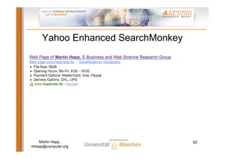 Yahoo Enhanced SearchMonkey




   Martin Hepp,                    62
mhepp@computer.org
 
