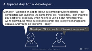 © 2018, Amazon Web Services, Inc. or its affiliates. All rights reserved.
A typical day for a developer…
Manager “We need ...