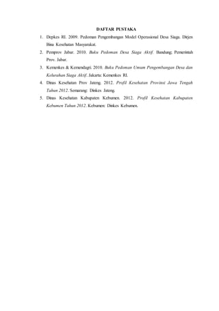 DAFTAR PUSTAKA
1. Depkes RI. 2009. Pedoman Pengembangan Model Operasional Desa Siaga. Dirjen
Bina Kesehatan Masyarakat.
2. Pemprov Jabar. 2010. Buku Pedoman Desa Siaga Aktif. Bandung; Pemerintah
Prov. Jabar.
3. Kemenkes & Kemendagri. 2010. Buku Pedoman Umum Pengembangan Desa dan
Kelurahan Siaga Aktif. Jakarta: Kemenkes RI.
4. Dinas Kesehatan Prov Jateng. 2012. Profil Kesehatan Provinsi Jawa Tengah
Tahun 2012. Semarang: Dinkes Jateng.
5. Dinas Kesehatan Kabupaten Kebumen. 2012. Profil Kesehatan Kabupaten
Kebumen Tahun 2012. Kebumen: Dinkes Kebumen.
 