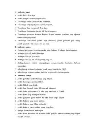 1. Indikator Input
a. Jumlah kader desa siaga.
b. Jumlah tenaga kesehatan di poskesdes.
c. Tersedianya sarana (obat dan alat) sederhana.
d. Tersedianya tempat pelayanan seperti posyandu.
e. Tersedianya dana operasional desa siaga.
f. Tersedianya data/catatan jumlah KK dan keluarganya.
g. Tersedianya pemetaan keluarga lengkap dengan masalah kesehatan yang dijumpai
dalam warna yang sesuai.
h. Tersedianya data/catatan (jumlah bayi diimunisasi, jumlah penderita gizi kurang,
jumlah penderita TB, malaria dan lain-lain).
2. Indikator proses
a. Frekuensi pertemuan forum masyarakat desa (bulanan, 2 bulanan dan sebagainya).
b. Berfungsi/tidaknya kader desa siaga.
c. Berfungsi/tidaknya poskesdes.
d. Berfungsi/tidaknya UKBM/posyandu yang ada.
e. Berfungsi/tidaknya sistem penanggulangan penyakit/masalah kesehatan berbasis
masyarakat.
f. Ada/tidaknya kegiatan kunjungan rumah untuk kadarzi dan PHBS.
g. Ada/tidaknya kegiatan rujukan penderita ke poskesdes dari masyarakat.
3. Indikator Output
a. Jumlah persalinan dalam keluarga yang dilayani.
b. Jumlah kunjungan neonates (KN2).
c. Jumlah BBLR yang dirujuk.
d. Jumlah bayi dan anak balita BB tidak naik ditangani.
e. Jumlah balita gakin umur 6-24 bulan yang mendapat M P-AS I.
f. Jumlah balita yang mendapat imunisasi.
g. Jumlah pelayanan gawat darurat dan KLB dalam tempo 24 jam.
h. Jumlah keluarga yang punya jamban.
i. Jumlah keluarga yang dibina sadar gizi.
j. Jumlah keluarga menggunakan garam beryodium.
k. Adanya data kesehatan lingkungan.
l. Jumlah kasus kesakitan dan kematian akibat penyakit menular tertentu yang menjadi
masalah setempat.
 