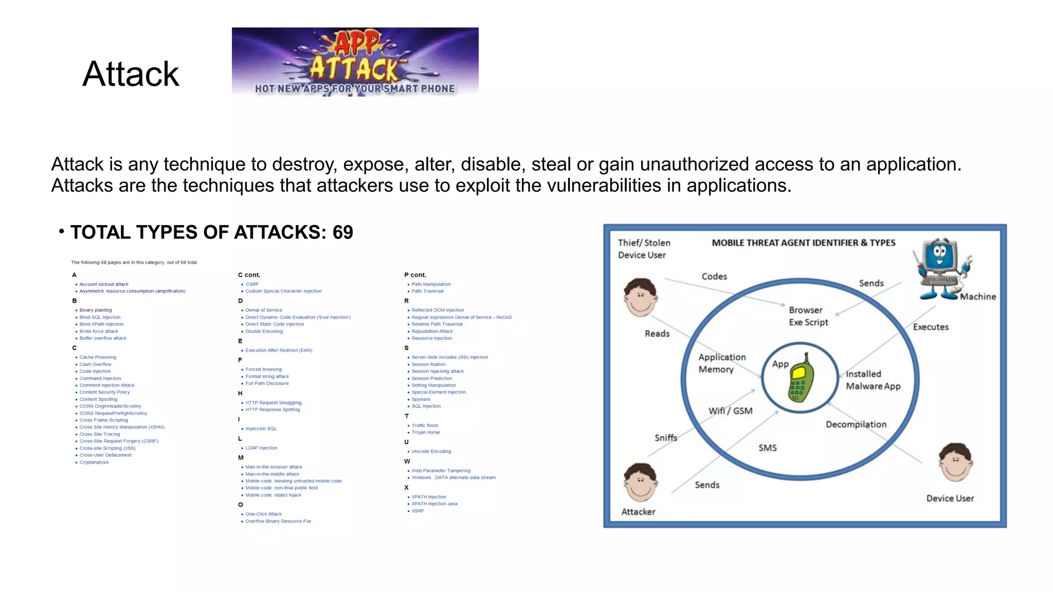 Attack
Attack is any technique to destroy, expose, alter, disable, steal or gain unauthorized access to an application.
Attacks are the techniques that attackers use to exploit the vulnerabilities in applications.
• TOTAL TYPES OF ATTACKS: 69
 