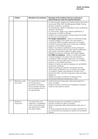 194397267 cdm-regulations-2007 | PDF