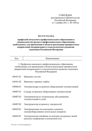 Перечень профессий от Правительства РФ