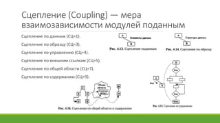 Сцепление (Coupling) — мера
взаимозависимости модулей поданным
Сцепление по данным (СЦ=1).
Сцепление по образцу (СЦ=3).
Сцепление по управлению (СЦ=4).
Сцепление по внешним ссылкам (СЦ=5).
Сцепление по общей области (СЦ=7).
Сцепление по содержанию (СЦ=9).
 