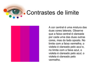 Contrastes de limite
A cor central é uma mistura das
duas cores laterais. Observe
que a faixa central é clareada
por cada uma das duas outras
cores, mas do lado oposto. No
limite com a faixa vermelha, o
violeta é clareado pelo azul e,
no limite com a faixa azul, o
violeta é clareado pelo azul, o
violeta é clareado pelo
vermelho.
 