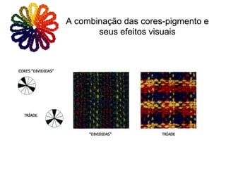 A combinação das cores-pigmento e
seus efeitos visuais
 