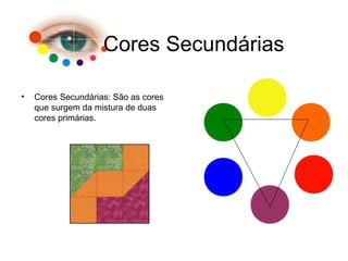 Cores Secundárias
• Cores Secundárias: São as cores
que surgem da mistura de duas
cores primárias.
 