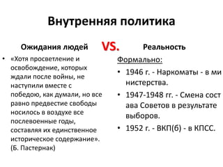 Внутренняя политика
Ожидания людей
• «Хотя просветление и
освобождение, которых
ждали после войны, не
наступили вместе с
победою, как думали, но все
равно предвестие свободы
носилось в воздухе все
послевоенные годы,
составляя их единственное
историческое содержание».
(Б. Пастернак)
Реальность
Формально:
• 1946 г. - Наркоматы - в ми
нистерства.
• 1947-1948 гг. - Смена сост
ава Советов в результате
выборов.
• 1952 г. - ВКП(б) - в КПСС.
VS.
 