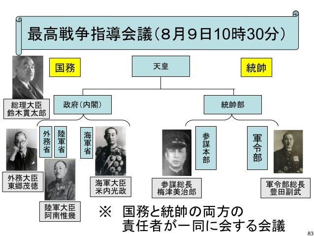 モヤlt 1945年7月 1945年8月 阿南惟幾と終戦の決断 モヤlt 1945年7月 1945年8月 阿南惟幾と終戦の決断