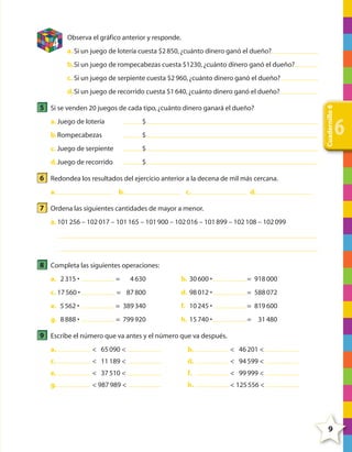 4

Observa el gráfico anterior y responde.
a. Si un juego de lotería cuesta $2 850, ¿cuánto dinero ganó el dueño?
b. Si un juego de rompecabezas cuesta $1230, ¿cuánto dinero ganó el dueño?
c. Si un juego de serpiente cuesta $2 960, ¿cuánto dinero ganó el dueño?

5 Si se venden 20 juegos de cada tipo, ¿cuánto dinero ganará el dueño?
a. Juego de lotería

$

b. Rompecabezas

$

c. Juego de serpiente

$

d. Juego de recorrido

Cuadernillo 6

d. Si un juego de recorrido cuesta $1 640, ¿cuánto dinero ganó el dueño?

6

$

6 Redondea los resultados del ejercicio anterior a la decena de mil más cercana.
a.

b.

c.

d.

7 Ordena las siguientes cantidades de mayor a menor.
a. 101 256 – 102 017 – 101 165 – 101 900 – 102 016 – 101 899 – 102 108 – 102 099

8 Completa las siguientes operaciones:
a. 2 315 •

=

4 630

b. 30 600 •

= 918 000

c. 17 560 •

= 87 800

d. 98 012 •

= 588 072

e. 5 562 •

= 389 340

f. 10 245 •

= 819 600

g. 8 888 •

= 799 920

h. 15 740 •

= 31 480

9 Escribe el número que va antes y el número que va después.
a.

< 65 090 <

b.

< 46 201 <

c.

< 11 189 <

d.

< 94 599 <

e.

< 37 510 <

f.

< 99 999 <

g.

< 987 989 <

h.

< 125 556 <

9

4º CUADERNILLO 6.indd 9

29/11/11 10:18:28

 