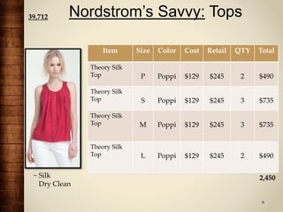 Nordstrom’s Savvy: Tops39,712
Item Size Color Cost Retail QTY Total
Theory Silk
Top P Poppi $129 $245 2 $490
Theory Silk
Top S Poppi $129 $245 3 $735
Theory Silk
Top M Poppi $129 $245 3 $735
Theory Silk
Top L Poppi $129 $245 2 $490
2,450~ Silk
Dry Clean
 