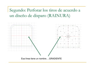 Segundo: Perforar los tiros de acuerdo a
un diseño de disparo (RAINURA)
Esa línea tiene un nombre….GRADIENTE
GRADIENTE
 