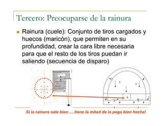 Tercero: Preocuparse de la rainura
 Rainura (cuele): Conjunto de tiros cargados y
huecos (maricón), que permiten en su
profundidad, crear la cara libre necesaria
para que el resto de los tiros puedan ir
saliendo (secuencia de disparo)
0
4 4
1 1
2 2
5
5
3 3
Si la rainura sale bien…..tiene la mitad de la pega bien hecha!
 
