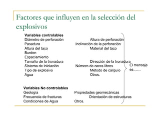 Factores que influyen en la selección del
explosivos
Variables controlables
Diámetro de perforación Altura de perforación
Pasadura Inclinación de la perforación
Altura del taco Material del taco
Burden
Espaciamiento
Tamaño de la tronadura Dirección de la tronadura
Sistema de iniciación Número de caras libres
Tipo de explosivo Método de carguío
Agua Otros.
Variables No controlables
Geología Propiedades geomecánicas
Frecuencia de fracturas Orientación de estructuras
Condiciones de Agua Otros.
El mensaje
es……
 