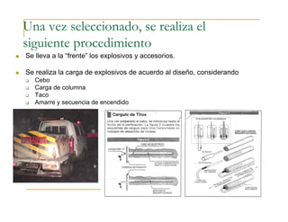 Una vez seleccionado, se realiza el
siguiente procedimiento
 Se lleva a la “frente” los explosivos y accesorios.
 Se realiza la carga de explosivos de acuerdo al diseño, considerando
 Cebo
 Carga de columna
 Taco
 Amarre y secuencia de encendido
 