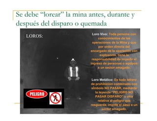 Se debe “lorear” la mina antes, durante y
después del disparo o quemada
Loro Vivo: Toda persona con
conocimientos de las
operaciones de la Mina y que
por orden directa del
encargado de la operación con
explosivos, tiene la
responsabilidad de impedir el
ingreso de personas o equipos
a un sector amagado.
Loro Metálico: Es todo letrero
de prohibición combinado con
sÍmbolo NO PASAR, mediante
la leyenda “PELIGRO NO
PASAR DISPARO” u otra
relativa al peligro que
resguarda, impide el paso a un
sector amagado.
NO PASAR
DISPARO
LOROS:
 
