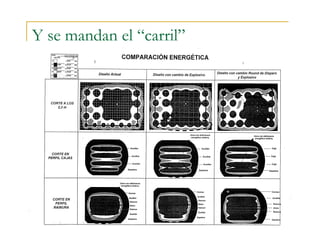 Y se mandan el “carril”
 