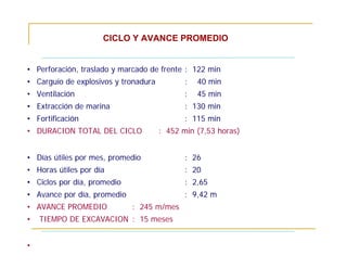 CICLO Y AVANCE PROMEDIO
• Perforación, traslado y marcado de frente : 122 min
• Carguío de explosivos y tronadura : 40 min
• Ventilación : 45 min
• Extracción de marina : 130 min
• Fortificación : 115 min
• DURACION TOTAL DEL CICLO : 452 min (7,53 horas)
• Días útiles por mes, promedio : 26
• Horas útiles por día : 20
• Ciclos por día, promedio : 2,65
• Avance por día, promedio : 9,42 m
• AVANCE PROMEDIO : 245 m/mes
• TIEMPO DE EXCAVACION : 15 meses
•
 
