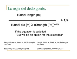 La regla del dedo gordo.
Tunnel length [m]
Tunnel dia [m] X (Strength [Pa])^1/3
> 1,5
If the equation is satisfied
TBM will be an option for the excavation
Length 8,000 m, Dia 4 m, UCS strength
150 MPa
8000/(4x(150,000,000)^1/3)=3,5
Length 2,000 m, Dia 8 m, UCS strength
120 MPa
2,000/(8x(120,000,000)^1/3)=0,5
 