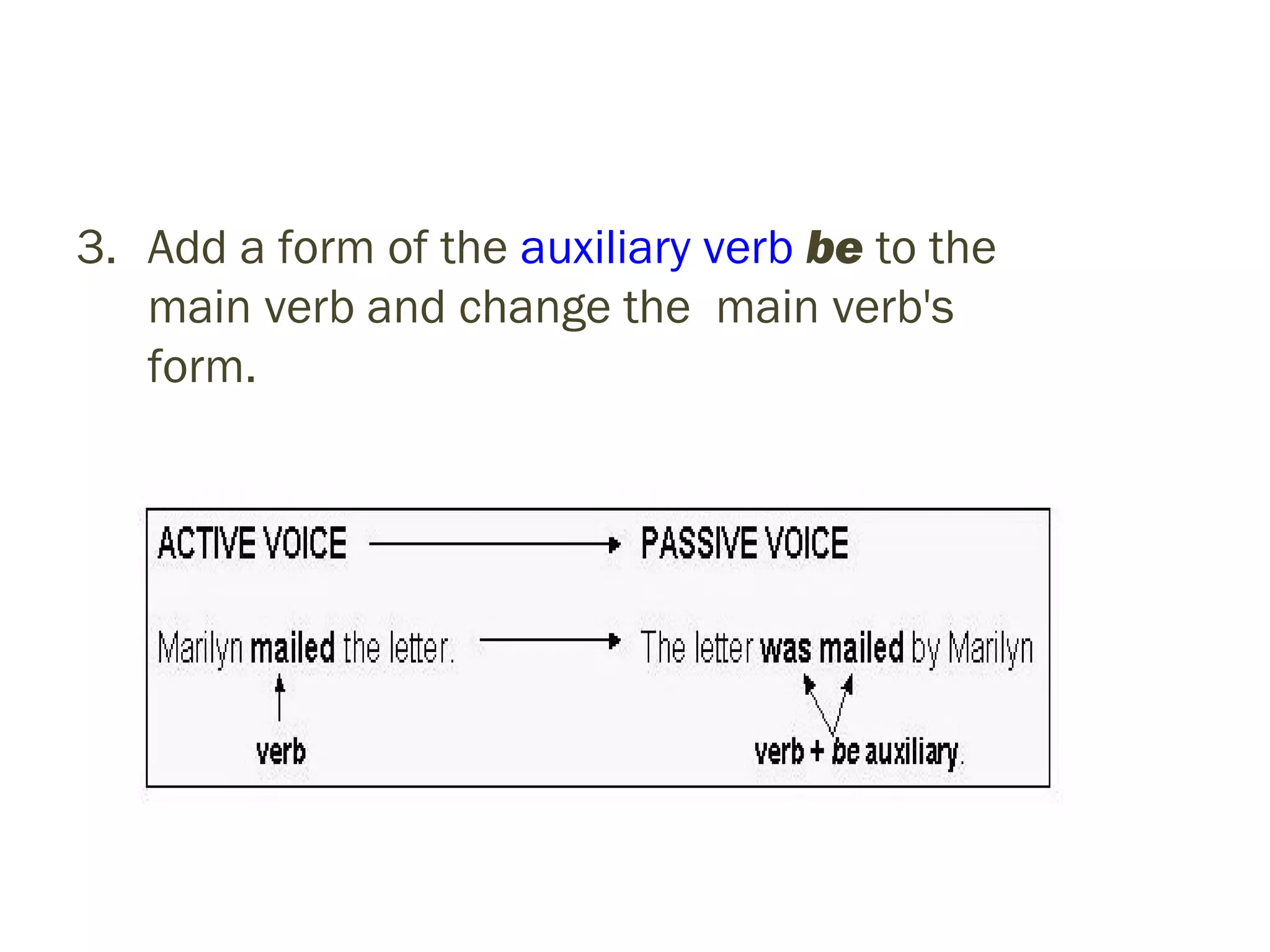 3. Add a form of the auxiliary verb be to the
main verb and change the  main verb's
form.
 