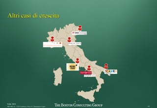 10MKT-MIL-10 - CEO Conference -26nov12 - Presentation v6.pptx
Altri casi di crescita
Fonte:   BCG
 