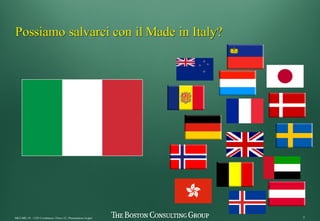7MKT-MIL-10 - CEO Conference -26nov12 - Presentation v6.pptx
Possiamo salvarci con il Made in Italy?
 