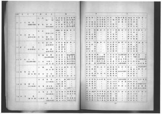1946tokyouorinnpikku