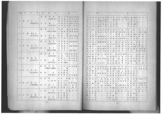 1946tokyouorinnpikku