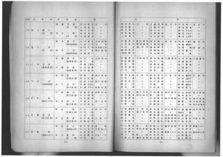 1946tokyouorinnpikku