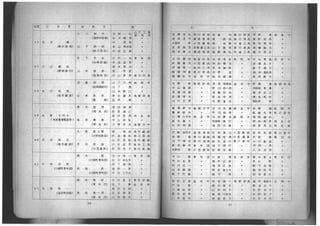1946tokyouorinnpikku