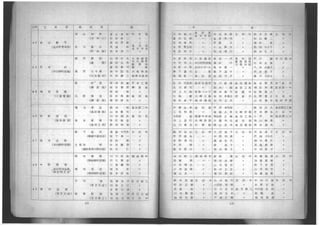 1946tokyouorinnpikku