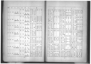 1946tokyouorinnpikku