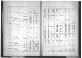 1946tokyouorinnpikku