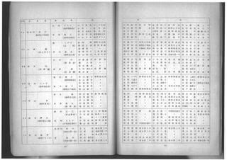 1946tokyouorinnpikku