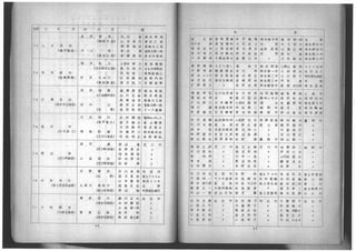 1946tokyouorinnpikku