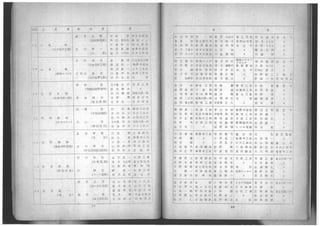 1946tokyouorinnpikku