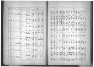 1946tokyouorinnpikku