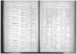 1946tokyouorinnpikku