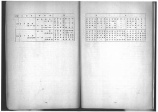 1946tokyouorinnpikku