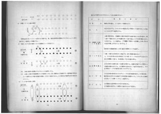 1946tokyouorinnpikku