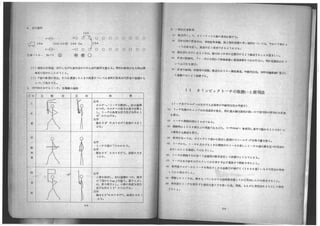 1946tokyouorinnpikku