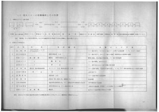 1946tokyouorinnpikku