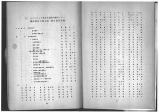 1946tokyouorinnpikku