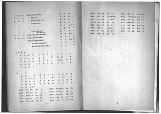 1946tokyouorinnpikku