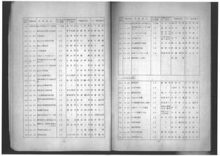 1946tokyouorinnpikku