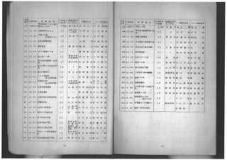 1946tokyouorinnpikku