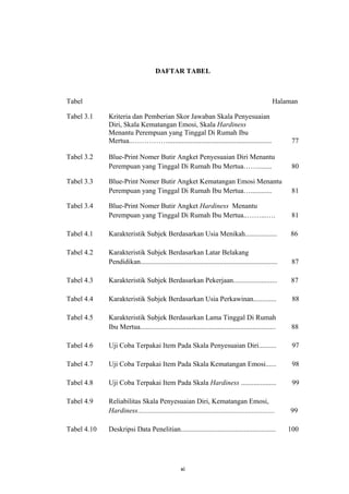 DAFTAR TABEL



Tabel                                                                                             Halaman

Tabel 3.1    Kriteria dan Pemberian Skor Jawaban Skala Penyesuaian
             Diri, Skala Kematangan Emosi, Skala Hardiness
             Menantu Perempuan yang Tinggal Di Rumah Ibu
             Mertua..……………...........................................................                    77

Tabel 3.2    Blue-Print Nomer Butir Angket Penyesuaian Diri Menantu
             Perempuan yang Tinggal Di Rumah Ibu Mertua……........                                        80

Tabel 3.3    Blue-Print Nomer Butir Angket Kematangan Emosi Menantu
             Perempuan yang Tinggal Di Rumah Ibu Mertua…............                                     81

Tabel 3.4    Blue-Print Nomer Butir Angket Hardiness Menantu
             Perempuan yang Tinggal Di Rumah Ibu Mertua..……...….                                         81

Tabel 4.1    Karakteristik Subjek Berdasarkan Usia Menikah..................                            86

Tabel 4.2    Karakteristik Subjek Berdasarkan Latar Belakang
             Pendidikan..............................................................................    87

Tabel 4.3    Karakteristik Subjek Berdasarkan Pekerjaan.........................                        87

Tabel 4.4    Karakteristik Subjek Berdasarkan Usia Perkawinan.............                               88

Tabel 4.5    Karakteristik Subjek Berdasarkan Lama Tinggal Di Rumah
             Ibu Mertua.............................................................................    88

Tabel 4.6    Uji Coba Terpakai Item Pada Skala Penyesuaian Diri..........                                97

Tabel 4.7    Uji Coba Terpakai Item Pada Skala Kematangan Emosi......                                    98

Tabel 4.8    Uji Coba Terpakai Item Pada Skala Hardiness ....................                            99

Tabel 4.9    Reliabilitas Skala Penyesuaian Diri, Kematangan Emosi,
             Hardiness..............................................................................    99

Tabel 4.10   Deskripsi Data Penelitian......................................................            100




                                                  xi
 
