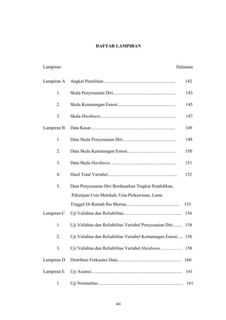 DAFTAR LAMPIRAN



Lampiran                                                                                            Halaman


Lampiran A   Angket Penelitian...............................................................          142

      1.     Skala Penyesuaian Diri.......................................................              143

      2.     Skala Kematangan Emosi...................................................                  145

      3.     Skala Hardiness..................................................................          147

Lampiran B   Data Kasar..........................................................................      149

      1.     Data Skala Penyesuaian Diri...............................................                149

      2.     Data Skala Kematangan Emosi...........................................                    150

      3.     Data Skala Hardiness .........................................................            151

      4.     Hasil Total Variabel.............................................................         152

      5.     Data Penyesuaian Diri Berdasarkan Tingkat Pendidikan,
             Pekerjaan Usia Menikah, Usia Perkawinan, Lama
             Tinggal Di Rumah Ibu Mertua...............................................                153
Lampiran C   Uji Validitas dan Reliabilitas................................................... 154

      1.     Uji Validitas dan Reliabilitas Variabel Penyesuaian Diri........ 154

      2.     Uji Validitas dan Reliabilitas Variabel Kematangan Emosi..... 156

      3.     Uji Validitas dan Reliabilitas Variabel Hardiness.................... 158

Lampiran D   Distribusi Frekuensi Data........................................................ 160

Lampiran E   Uji Asumsi................................................................................ 161

      1.     Uji Normalitas........................................................................... 161



                                                 xiii
 