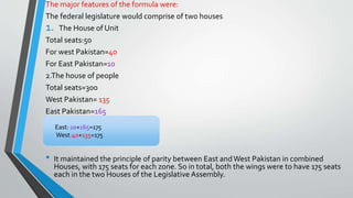 1947 to 1958.pptx.Point on Pakistan (1947-1948) | PPTX