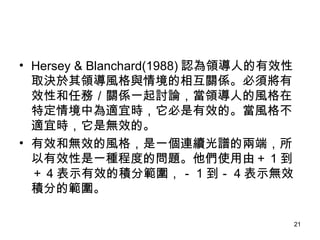 Hersey & Blanchard(1988) JI˵ЧȡQILc龳໥PS회ЧԺ΄գPSһӑՓI˵Lض龳Оm˕rЧġLm˕rǟoЧġ Ч͟oЧLһBmVăɶˣЧһN̶ȵĆ}ʹɣ 1  4 ʾЧķeֹ 1  4 ʾoЧeֵĹ  